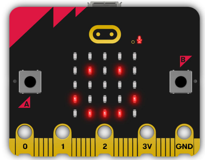 microbits